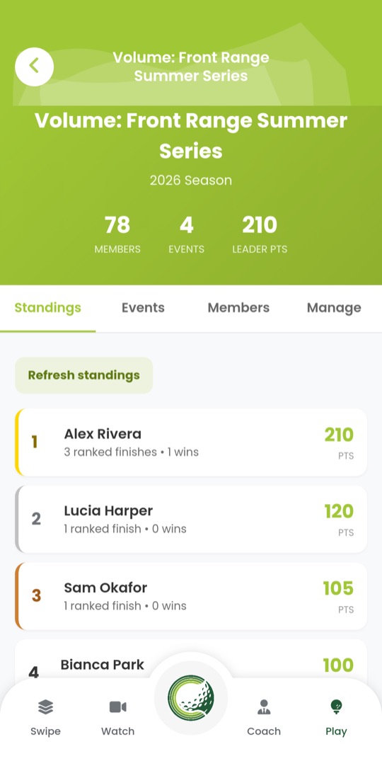 A league page with members, events, the standings leader and the season schedule
