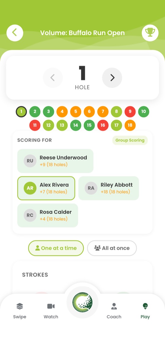 The scoring screen for hole one with the hole map, the group of players being scored and the stroke counter